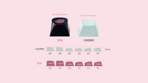 [In Stock] PC DDA Keycap Series