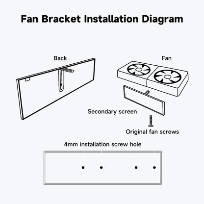 SF60 Preorder Deposit → Get a MiraBox 9.2" Universal Screen