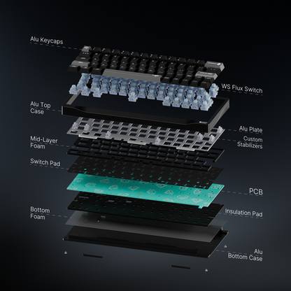 Chilkey SF60 Metal Keycap Edition - Hall Effect Gaming Keyboard