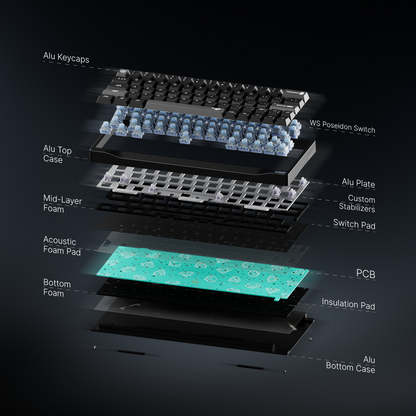 SF 60 HE with MCAPS 금속 키캡 및 WS Poseidon Switch——판매 시작 시간: 6월 16일