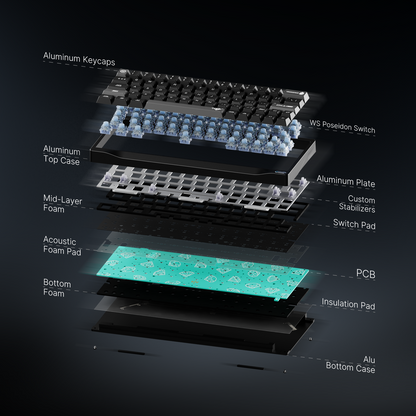 Chilkey SF60 HE Keyboard