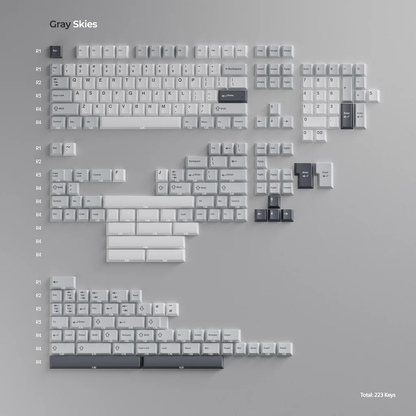 Chilkey Thanksgiving Gift Keycap Set